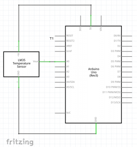 Esquema elèctric