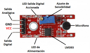 Sensor KY-038