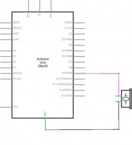 Esquema electrònic