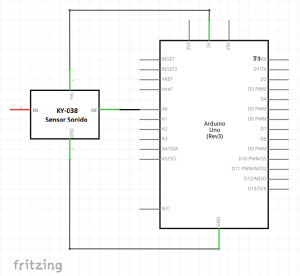 Esquema electrònic