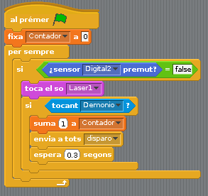 compta-impactes