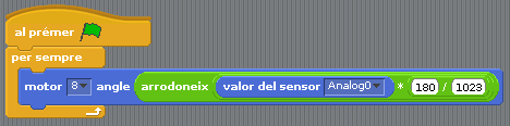 control-angle-servo