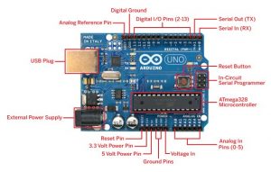 parts-arduino-uno