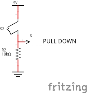 Pull-down