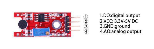 Mòdul micròfon KY-038