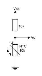 Funcionament d'un termistor