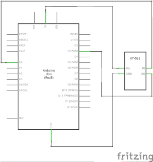 Esquema elèctric KY-028