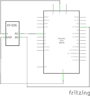 Esquema elèctric