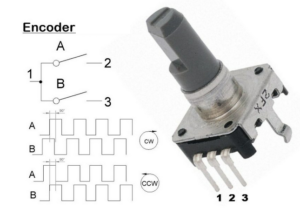 Pins del mòdul KY-040